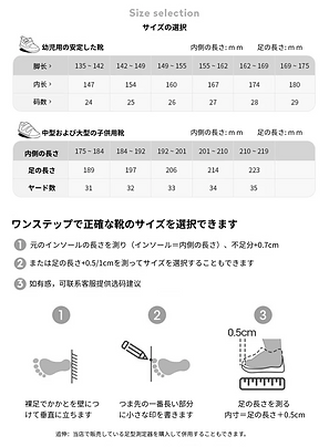 高度なテンプレートの生成