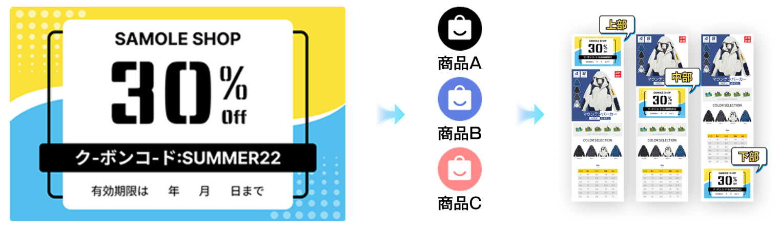 クーポン画像