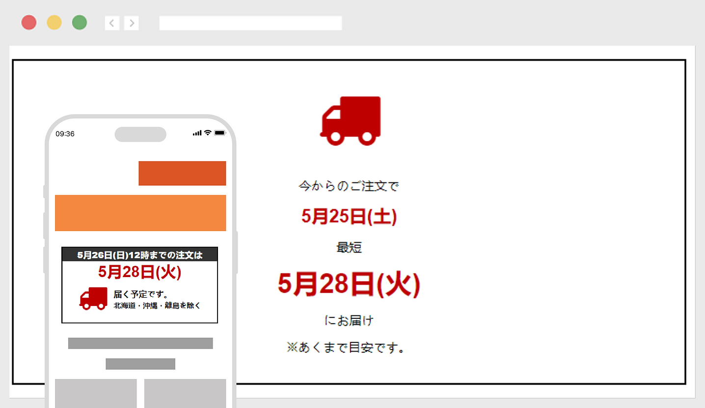 総合商品
