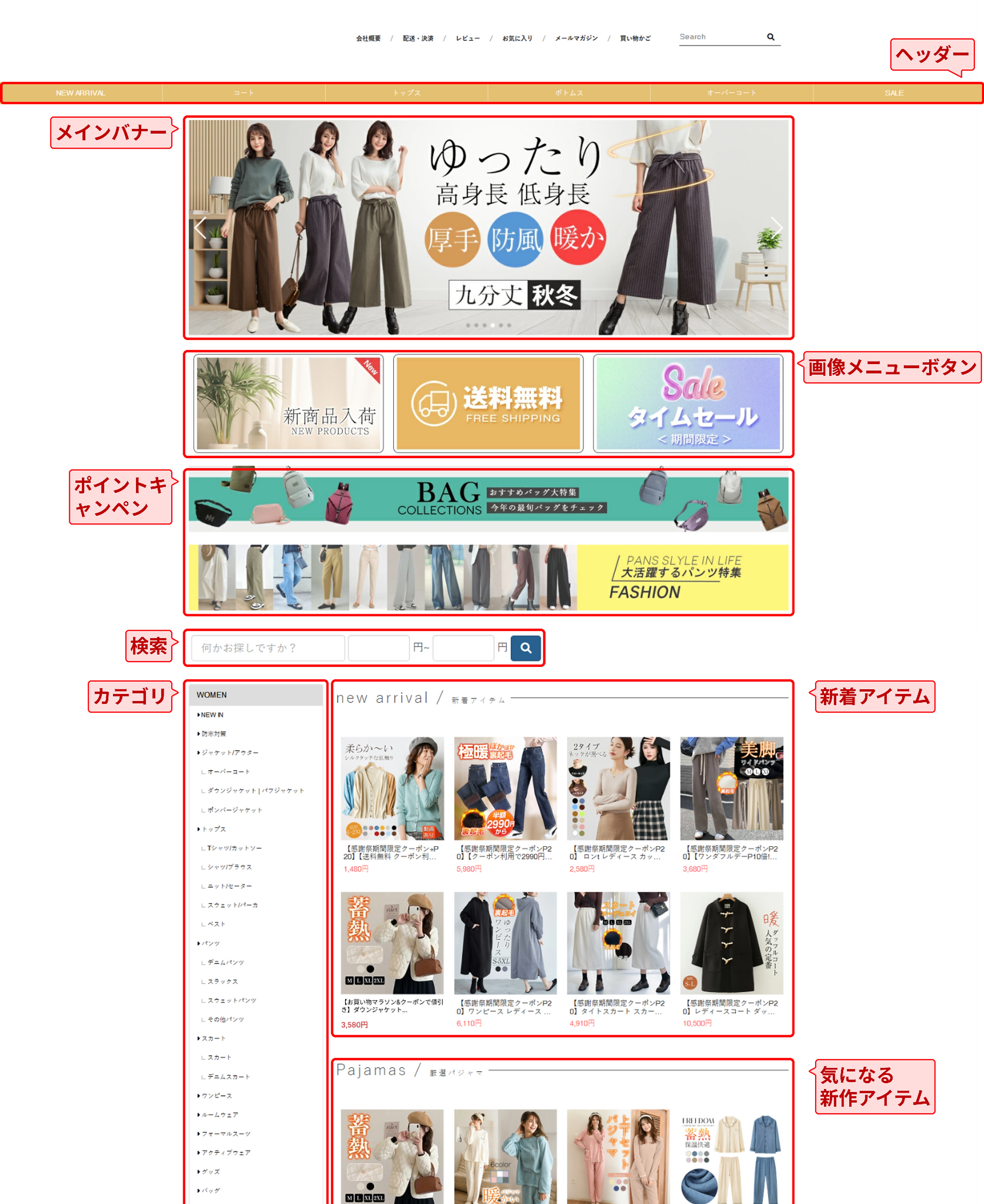 特集ページの構成（上部）